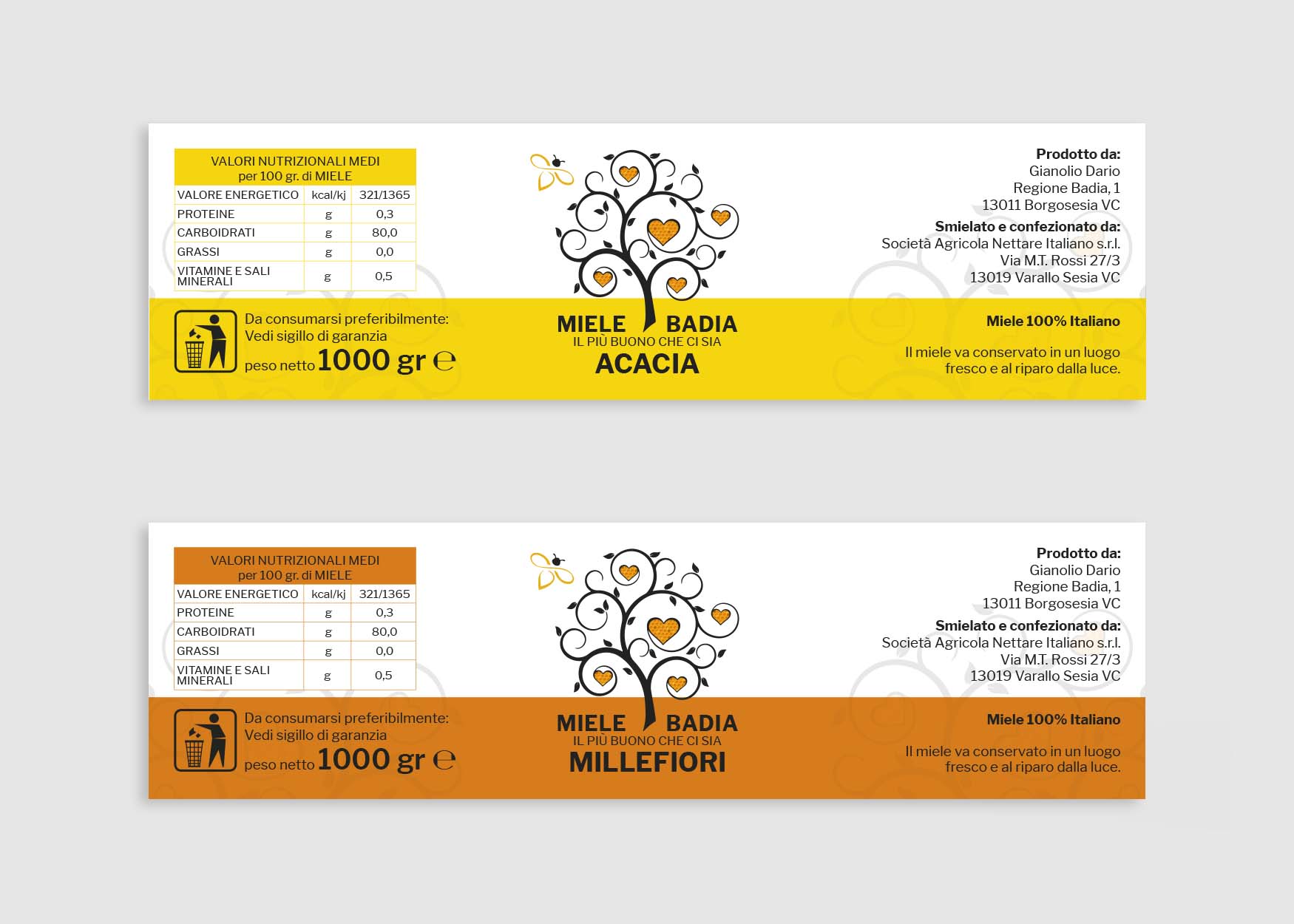 Progettazione di un marchio ed etichetta miele