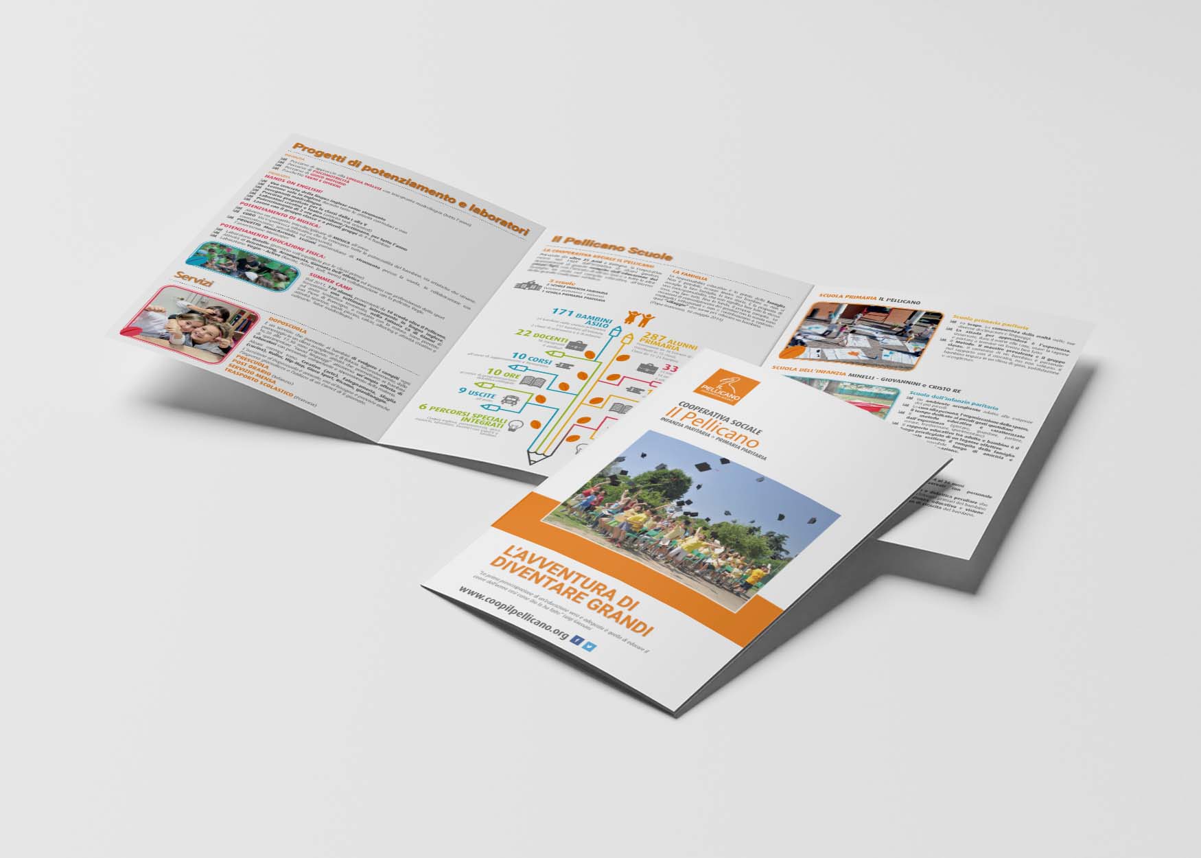 Realizzazioni grafiche del nostro studio | Prupix 26 Creazione Depliant Pieghevole Istruzione